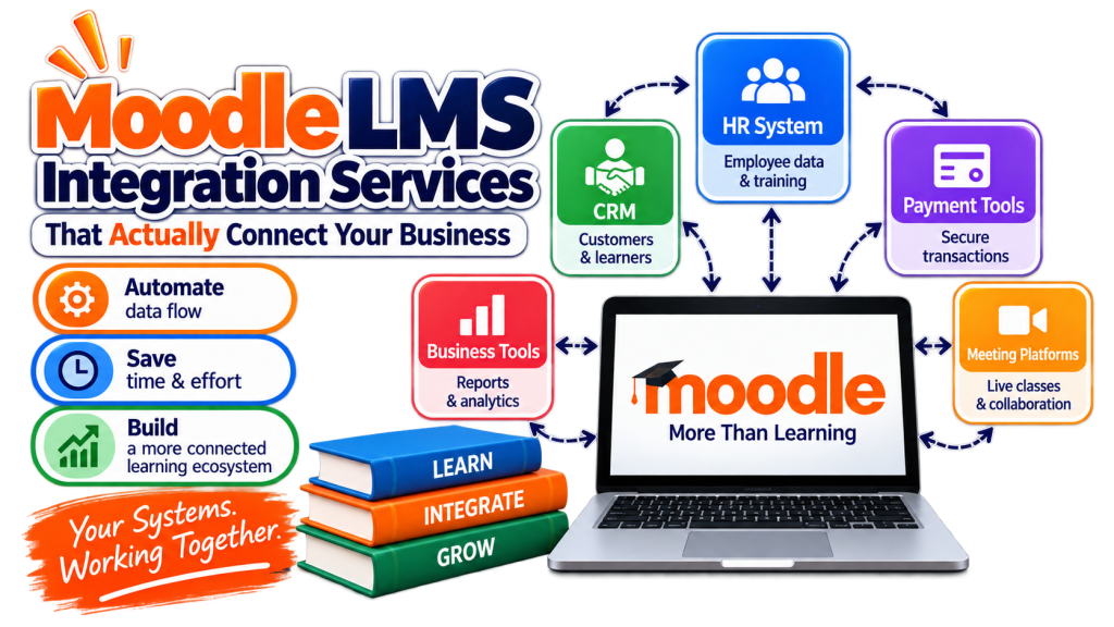 Moodle integration services