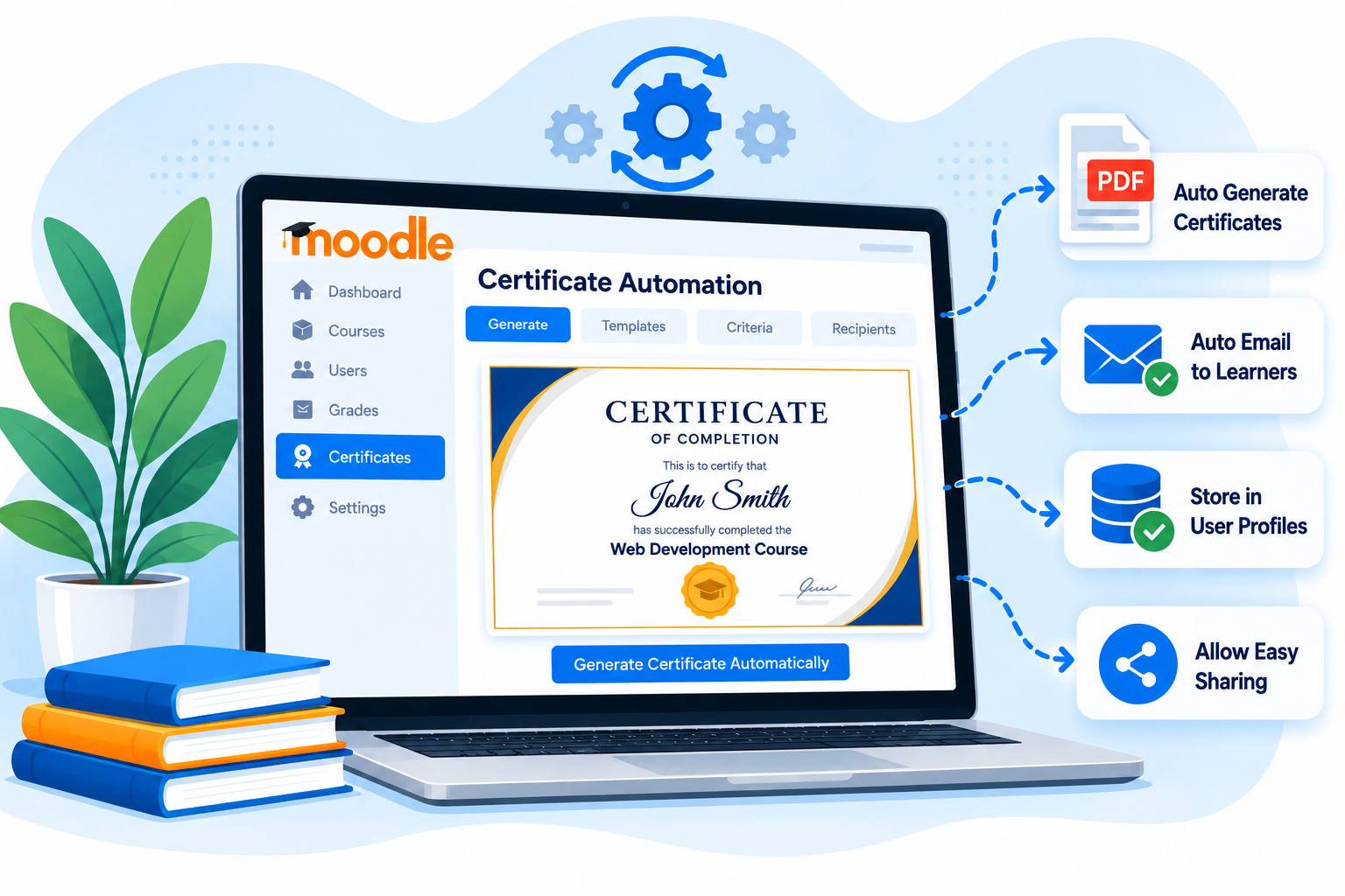 Certification automation